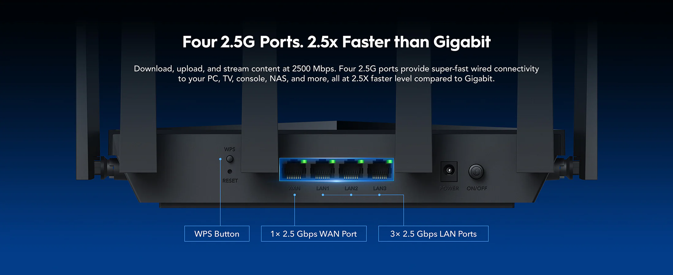 Wi-Fi роутер Cudy WR11000