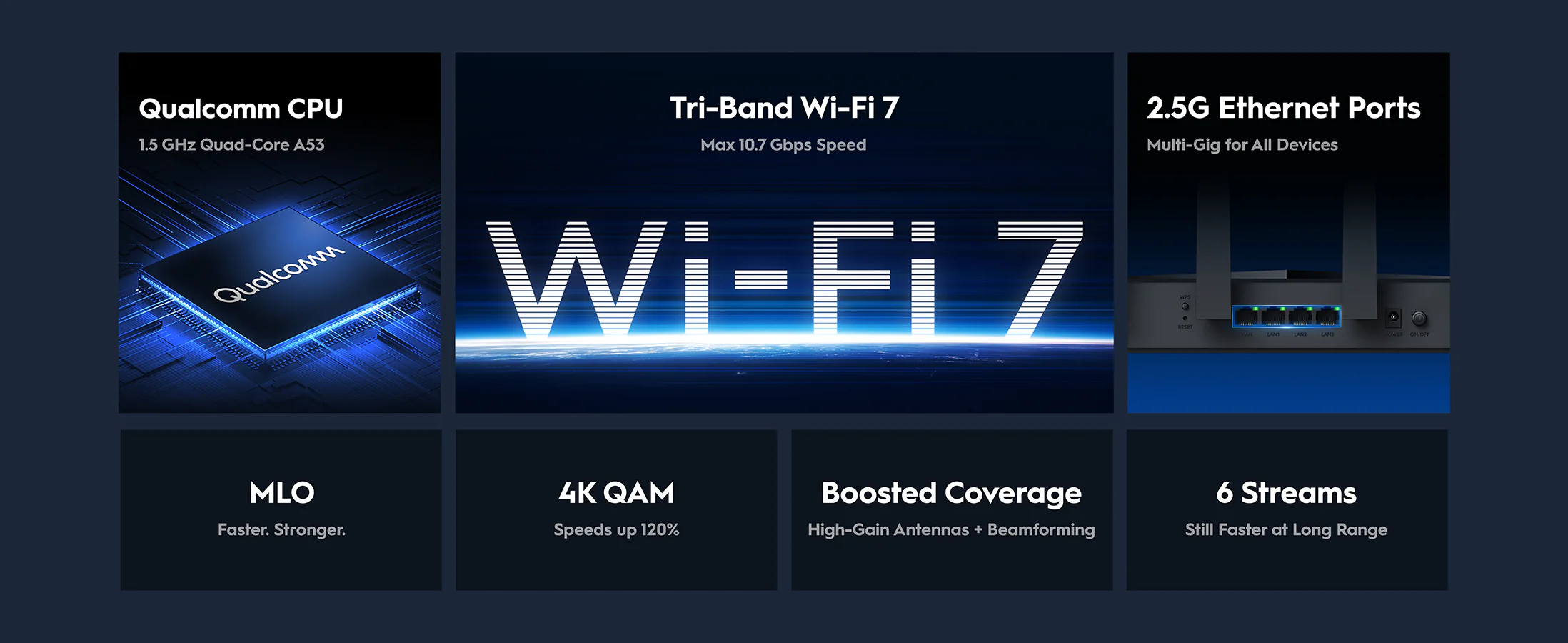 Wi-Fi роутер Cudy WR11000